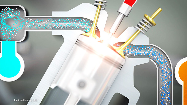 3D-Visualisierung Erklärvideo Funktionsdarstellung Motor